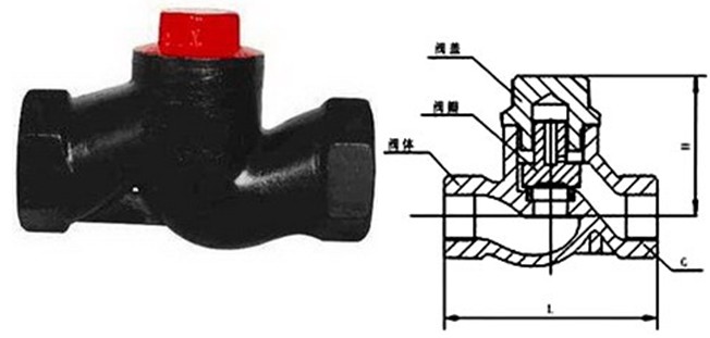 內螺紋鑄鐵止回閥
